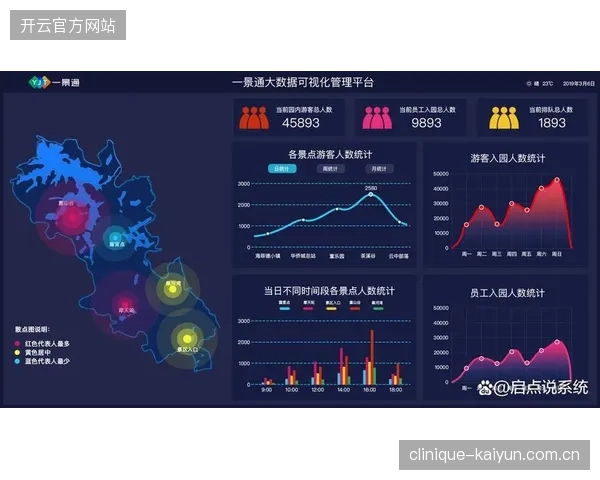 体育旅游代理商的竞争力基准，正由票务获取能力偏移向身份关联的全周期服务管控